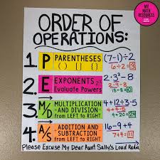 My Math Resources Pemdas Order Of Operations Poster