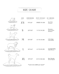 Fascinating Dog Bed Size What Size Plastic Dog Bed For
