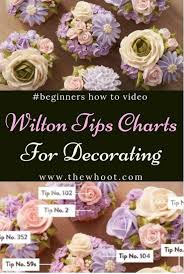 Wilton Tips Charts Best Guides Tutorials References