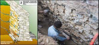 stone foundation waterproofing watertite