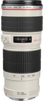 Canon Dslr Lens Buying Guide B H Explora
