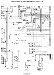 Posted by anonymous on mar 12, 2013. 86 Chevy Truck V8 Fuse Box Wiring Diagram Page Tan Wait Tan Wait Faishoppingconsvitol It