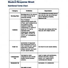 2 2 2 A Sr Student Response Sheet Revised 10 9 14