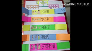 Hindi Charts Hindi Tlm Ideas Hindi Grammar Charts Youtube