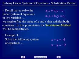 Solving Linear Systems Of Equations
