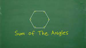 sum of the interior angles polygon