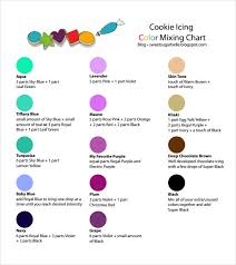 24 Up To Date How To Make Color Mixing Chart