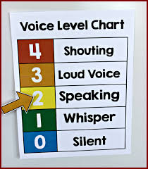 Voice Level Chart Freebie Make Take Teach