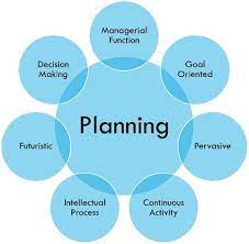 What Is Planning Definition