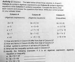 Column B Contains Algebraic Equations