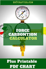 Force Carbonation Calculator And Pdf Chart Brewing