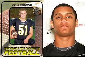 Two Officially Added To Football Roster The Ksu Owl Howl