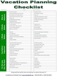 Trip Preparation Checklist Vacation Business Templates For