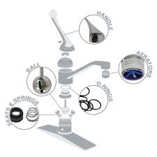 Most stores carry brand faucet (for example, delta) spare parts. Faucet Parts Repair