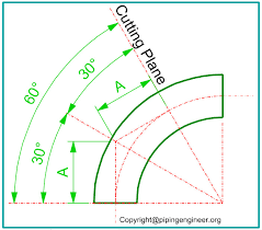 Pipe Elbow Center Calculation The Piping Engineering World