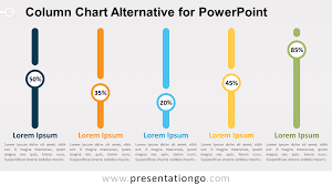 Column Chart Alternative For Powerpoint Presentationgo Com