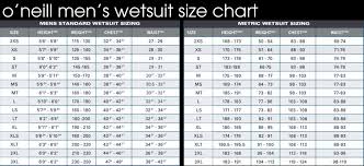 61 Curious Oneill Wetsuit Sizing Chart Women