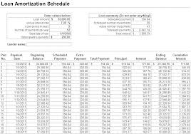 Mortgage Calculator Amortization Excel Loan Free Download Schedule