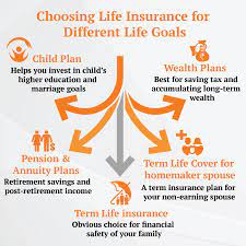 Canara HSBC Life Insurance gambar png