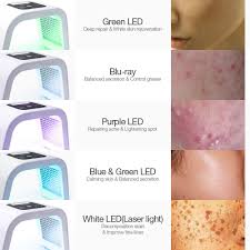 7 Colors Led Light Therapy Facial Mask Rejuvenation Photon Device Spa Quality Anti Aging Acne Remover The Derma Fix