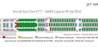 Alitalia Boeing 777 300er Seating Chart Www