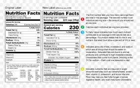 reading a nutrition facts label graphic