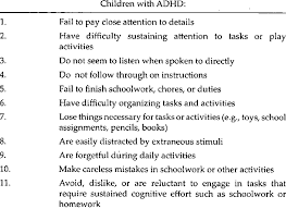 To diagnose a preschooler, a doctor will rely on a detailed descriptions of your child's behavior from parents, day care providers, preschool how is adhd different in older children? Inattentive Symptoms Of Children With Adhd Download Table