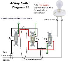 Sometimes it is handy to have an outlet controlled by a switch. Dk 3473 Wiring A Switch Leg Diagram Download Diagram