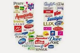 Sunsilk Shampoo Marketing Product Mix And Product Levels