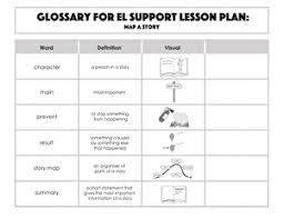 Glossary Map A Story Worksheet Education Com