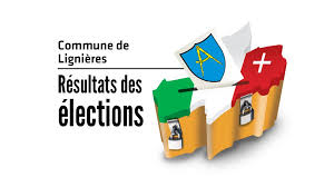 Find the results of primary, general and special elections, including election experience reports. Cantonales 2021 Les Resultats A Lignieres