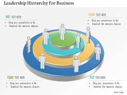 Leadership Hierarchy For Business Powerpoint Template