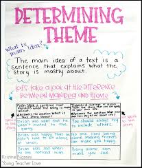 Teaching Theme Anchor Chart Main Idea Vs Theme Young