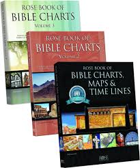 Rose Book Of Charts Maps Time Lines Volumes 1 2 And 3