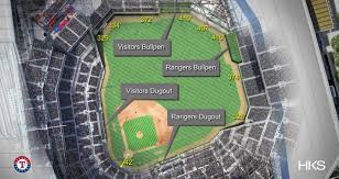 Texas Rangers Unveil Globe Life Field Dimensions Ballpark