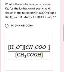 Acid Ionization Constant