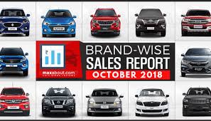 Brand Wise Sales Report Of Top 14 Car Brands In India