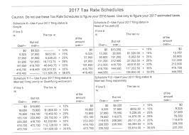 2017 tax rate schedules have you