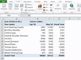 Conditional Formatting In Pivot Table Example How To Apply