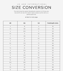 Children S Shoe Size Chart Canada Best Picture Of Chart