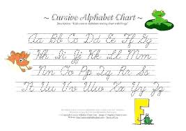 Cursive Alphabet Traceable Worksheets
