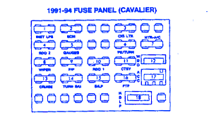 Posted on aug 04, 2009 1990 Chevy Cavalier Fuse Box Diagram Wiring Diagram Book Fat Will Fat Will Prolocoisoletremiti It