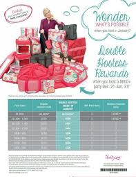 Thirty One Hostess Rewards Related Keywords Suggestions