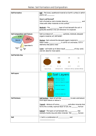 Use your notes on soil formation or the internet to complete the following worksheet. Notes Soil Formation And Composition Printable Pdf Download