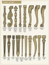 19th century furniture leg styles in