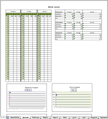 Junghans medical tablettendose morgens/mittags/abends/nachts günstig kaufen bei idealo.de. Excelvorlagen Mit Blutdruck Tabelle Inkl Puls Und Mittelwert