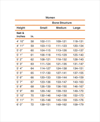 height weight charts for women 6