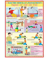 Ncp Electric Shock Treatment Chart First Aid Disaster Management Training Chart