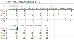 Excel Formulas To Summarise Monthly Data Into Quarters My