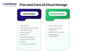 advanes of cloud storage